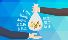 深圳私借短借公证-深圳私借个人贷款-深圳私借民间短借